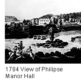 1784 View of Philipse Manor Hall