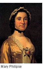 Mary Philipse